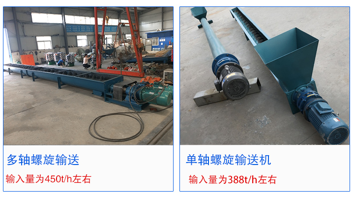 螺旋輸送機最大輸送量